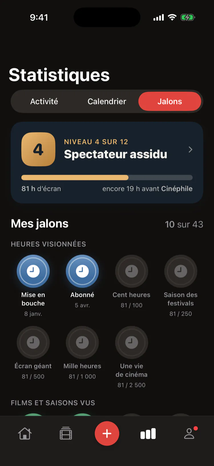 Niveaux et jalons